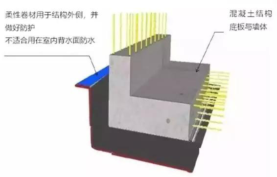 20190423130511