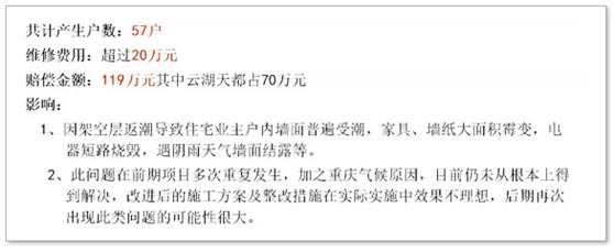 别墅地下室返潮